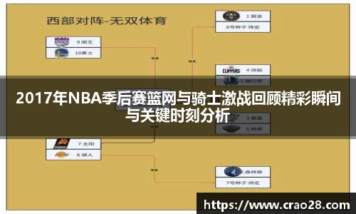 2017年NBA季后赛篮网与骑士激战回顾精彩瞬间与关键时刻分析